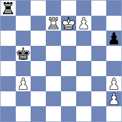 Rodrigues - Hughes (Chess.com INT, 2021)