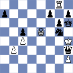 Andersen - Cu Hor (Chess.com INT, 2020)