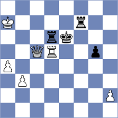 Buscar - Florescu (chess.com INT, 2021)