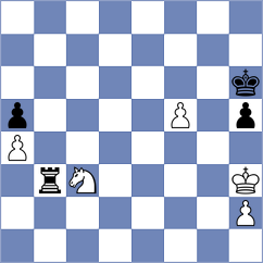 Villuendas Valero - Kim (chess.com INT, 2023)