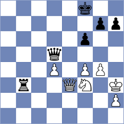 Ashraf - Levitskiy (chess.com INT, 2024)