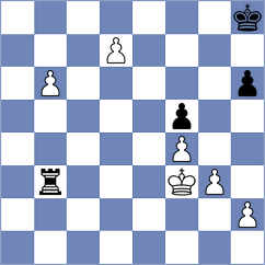 Shahade - Butolo (Chess.com INT, 2021)