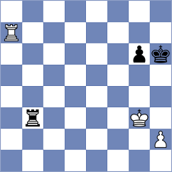 Batista Rosas - Fernandez (chess.com INT, 2024)