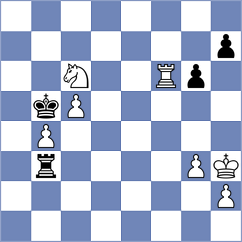 Veiga - Hros (chess.com INT, 2024)