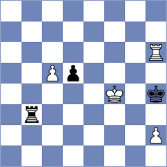 Ismagilov - Manafov (chess.com INT, 2021)