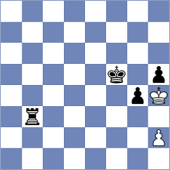 Cagara - Tereladze (Chess.com INT, 2021)