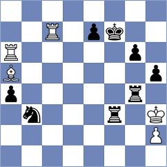 Mathieu - Sargsyan (chess.com INT, 2024)