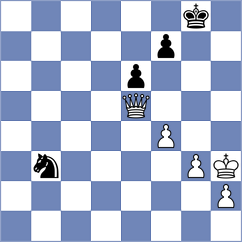Lushenkov - Yanchenko (Chess.com INT, 2019)
