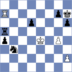 Ahmed - Laxman (Chess.com INT, 2020)