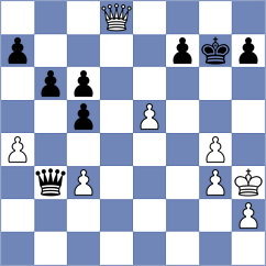 Avramidou - Miller (Chess.com INT, 2020)