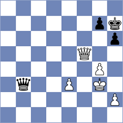 Otawa - Chan (chess.com INT, 2021)