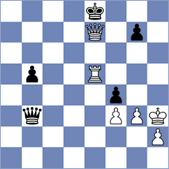 Mcneill - Mohammad Fahad (Chess.com INT, 2020)