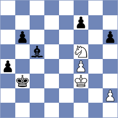 Fernandez - Ibarra Jerez (Chess.com INT, 2021)