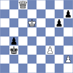 Seliverstov - Shapiro (chess.com INT, 2024)