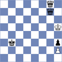 Maksimovic - Zia (chess.com INT, 2021)