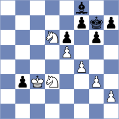 Ozates - Anishka (chess.com INT, 2024)