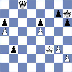 Volkov - Pridorozhni (chess.com INT, 2021)