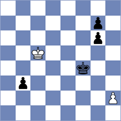 Amiri - Mokkarian (Chess.com INT, 2021)