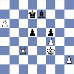 Miszler - Bennett (chess.com INT, 2023)