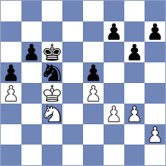 Aketayeva - Yavuz (chess.com INT, 2022)