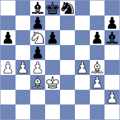 Garakov - Zirkelbach (chess.com INT, 2023)