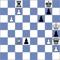 Deviprasath - Jaferian (chess.com INT, 2023)