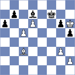 Kozlov - Anurag (Chess.com INT, 2020)