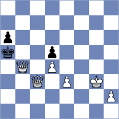 Kozower - Padhye (chess.com INT, 2020)