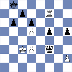 Alexakis - Doric (Chess.com INT, 2020)