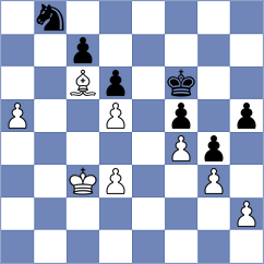 Lawson - Melikhov (chess.com INT, 2023)