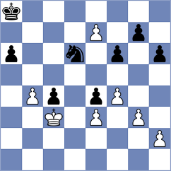 Ciorgovean - Arutinian (Chess.com INT, 2021)