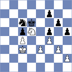 Medeiros - Hirneise (chess.com INT, 2023)