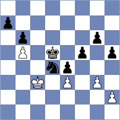 Vijayalakshmi - Rustamov (chess.com INT, 2024)