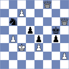 Alvarez Leon - Korpics (chess.com INT, 2023)