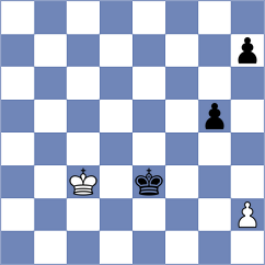 Pastar - Shubenkova (chess.com INT, 2024)