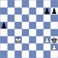 Kirchei - Sadykov (chess.com INT, 2020)