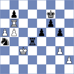 Brozyna - Plazuelo Pascual (chess.com INT, 2024)
