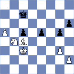 Khoroshev - Zaim (Chess.com INT, 2020)