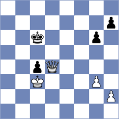 Badelka - Cuenca Jimenez (chess.com INT, 2024)