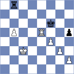 Kana - Plicka (Chess.com INT, 2021)