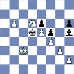 Santos Latasa - Ngo (chess.com INT, 2023)