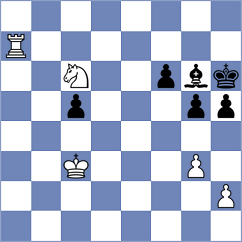 Maycock Bates - Slovineanu (chess.com INT, 2024)