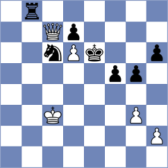 Turzo - Bardyk (chess.com INT, 2024)