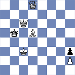 Hotami - Cooke (Chess.com INT, 2020)