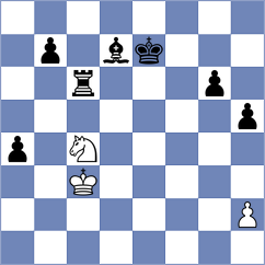 Comsa - Levitsky (Chess.com INT, 2021)