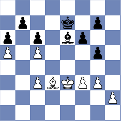 Djokic - Cherniaiev (chess.com INT, 2024)