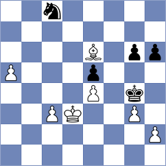 Yurovskykh - Erece (chess.com INT, 2022)