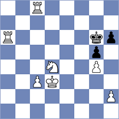 Kilpatrick - Ratnesan (chess.com INT, 2021)