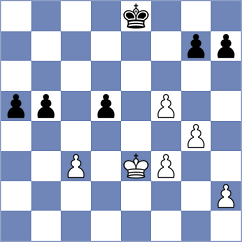 Jarocka - Biletskiy (chess.com INT, 2022)