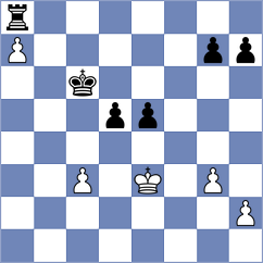 Cabralis - Grabinsky (chess.com INT, 2024)
